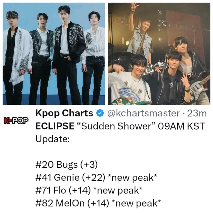Sudden Shower by Eclipse masuk chart
